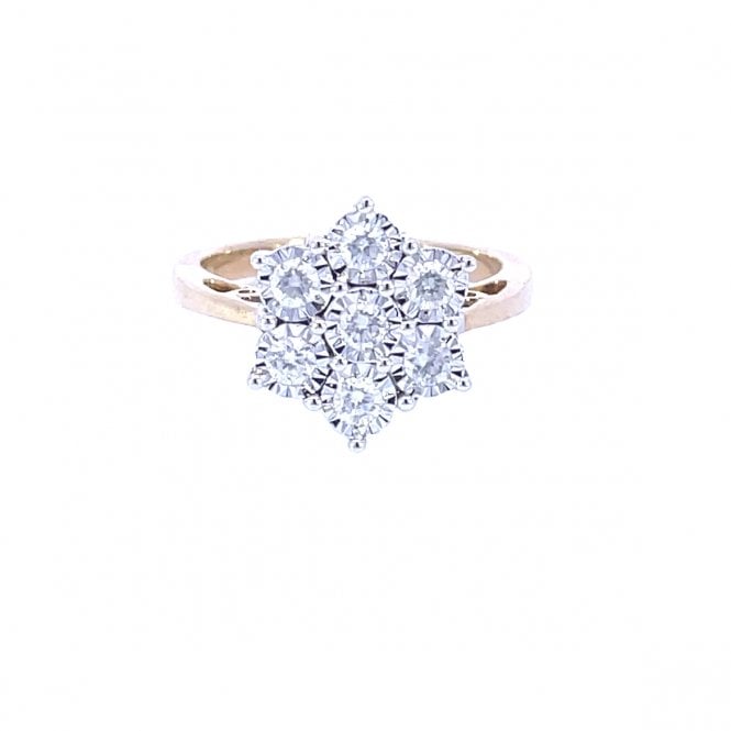 MCN Fine Jewellery Floral Diamond Cluster Ring